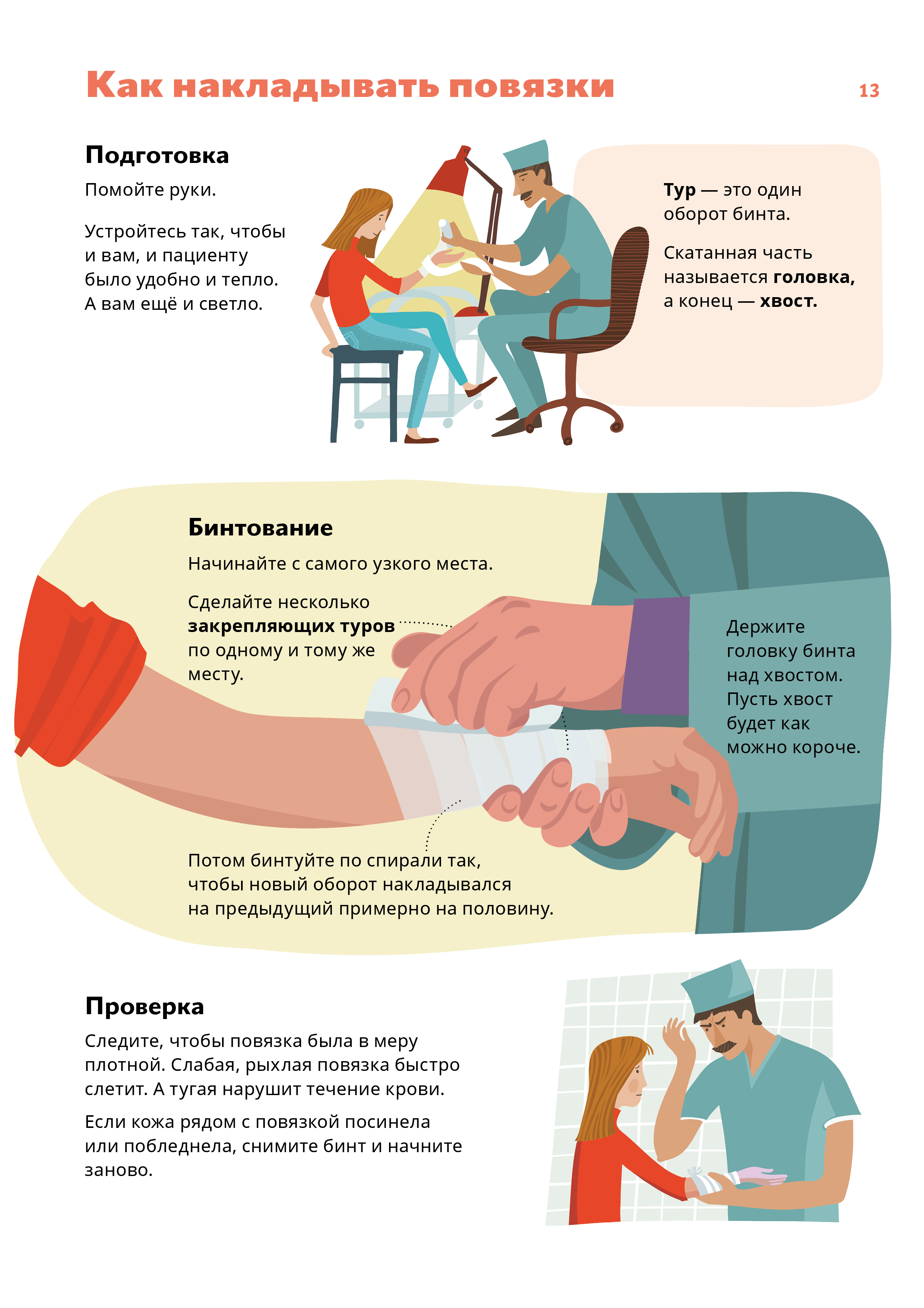 Как накладывать повязки