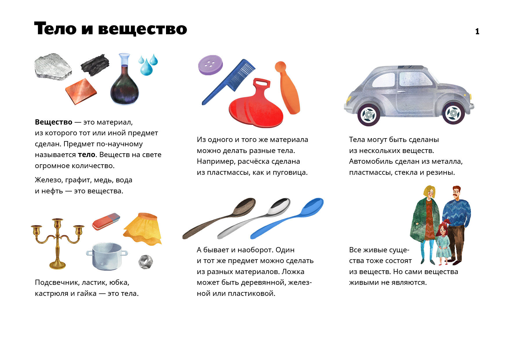 Тело и вещество