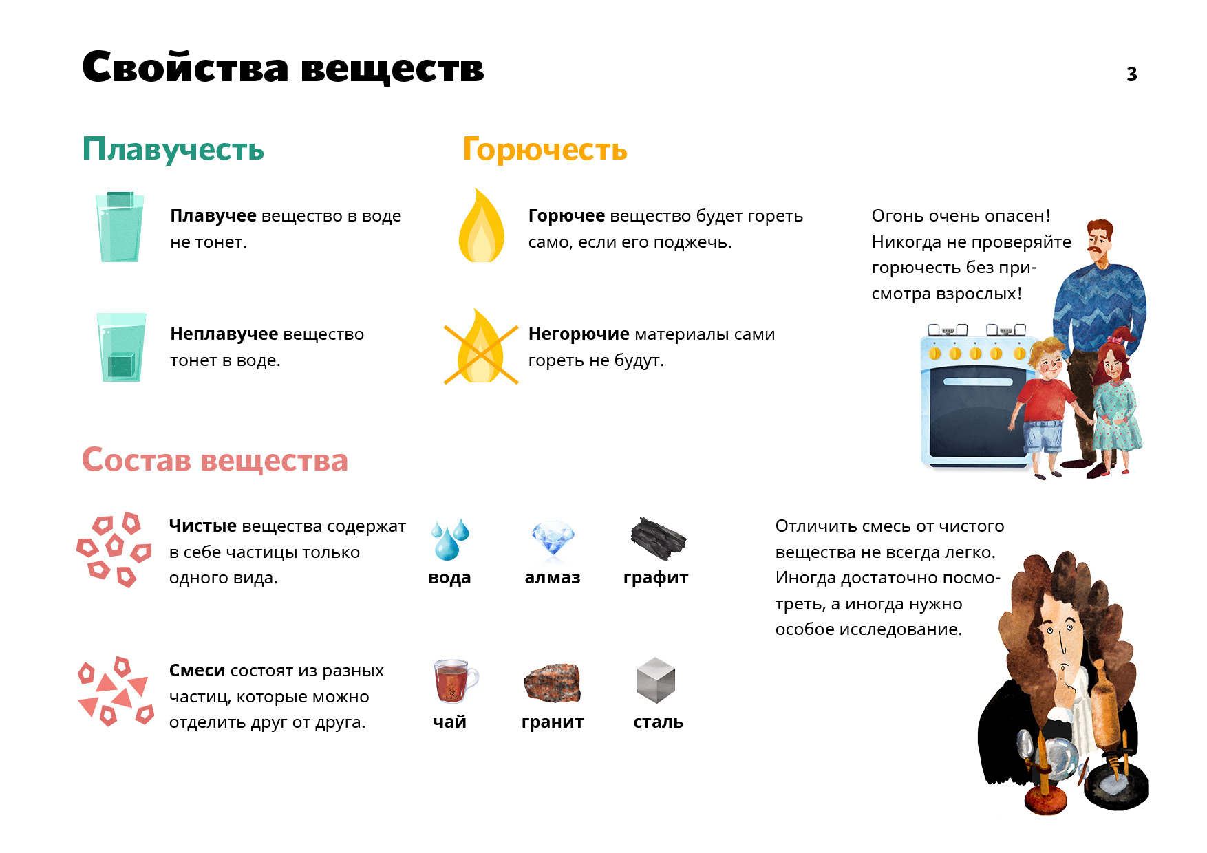 Перечисли свойства веществ