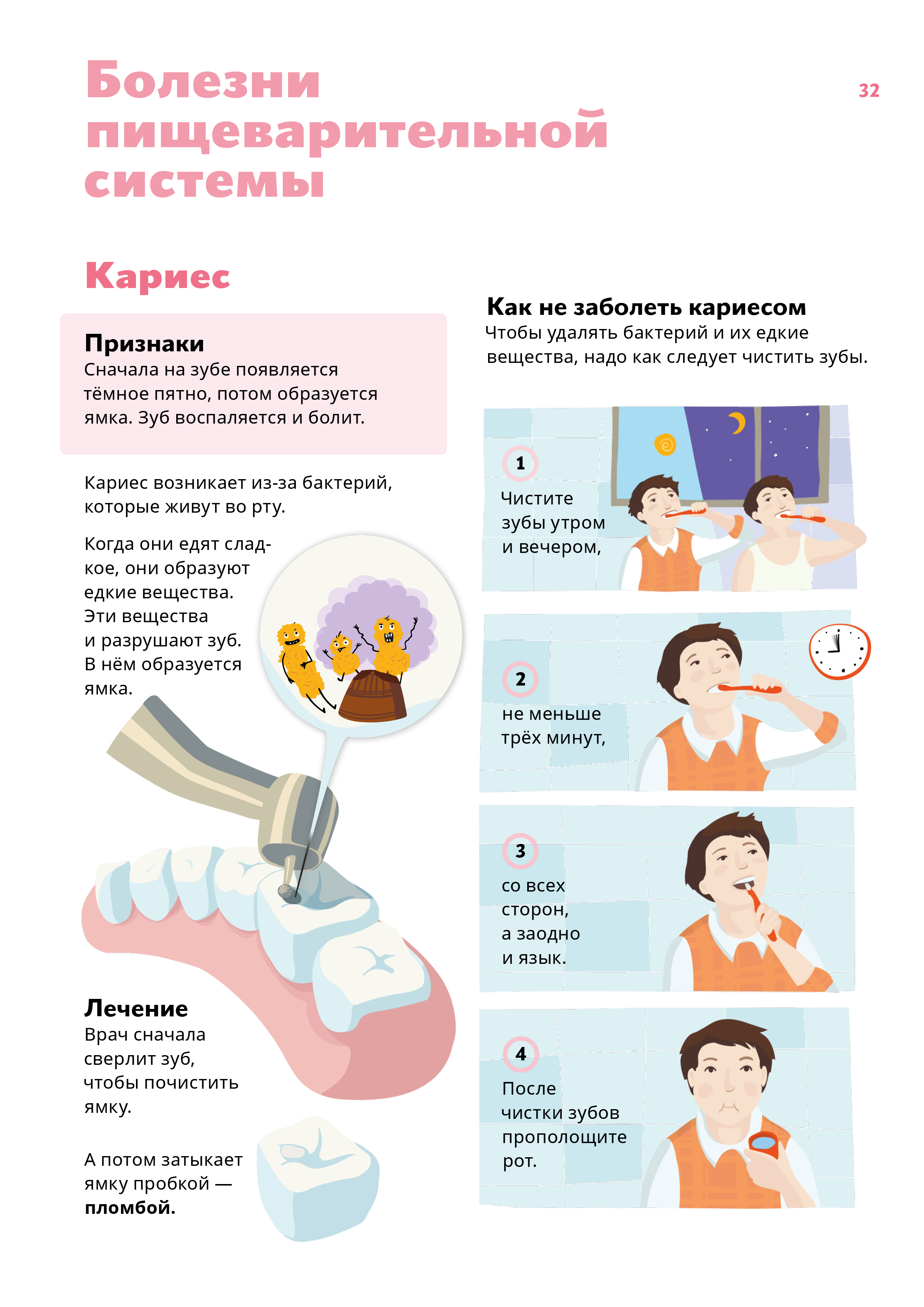 Кариес