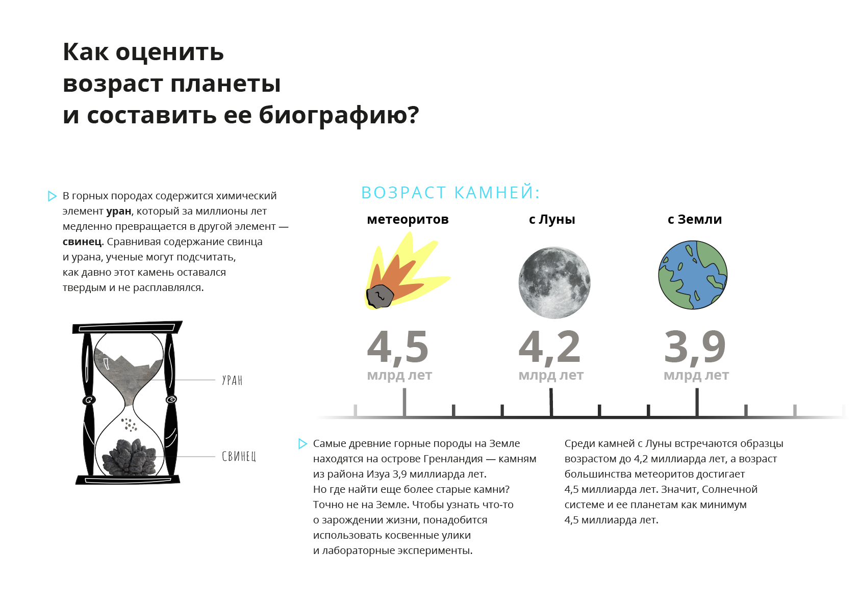 Возраст земли. Как определяют Возраст планет. Как определить Возраст планеты. Возраст планеты земля. Каков Возраст планеты земля.