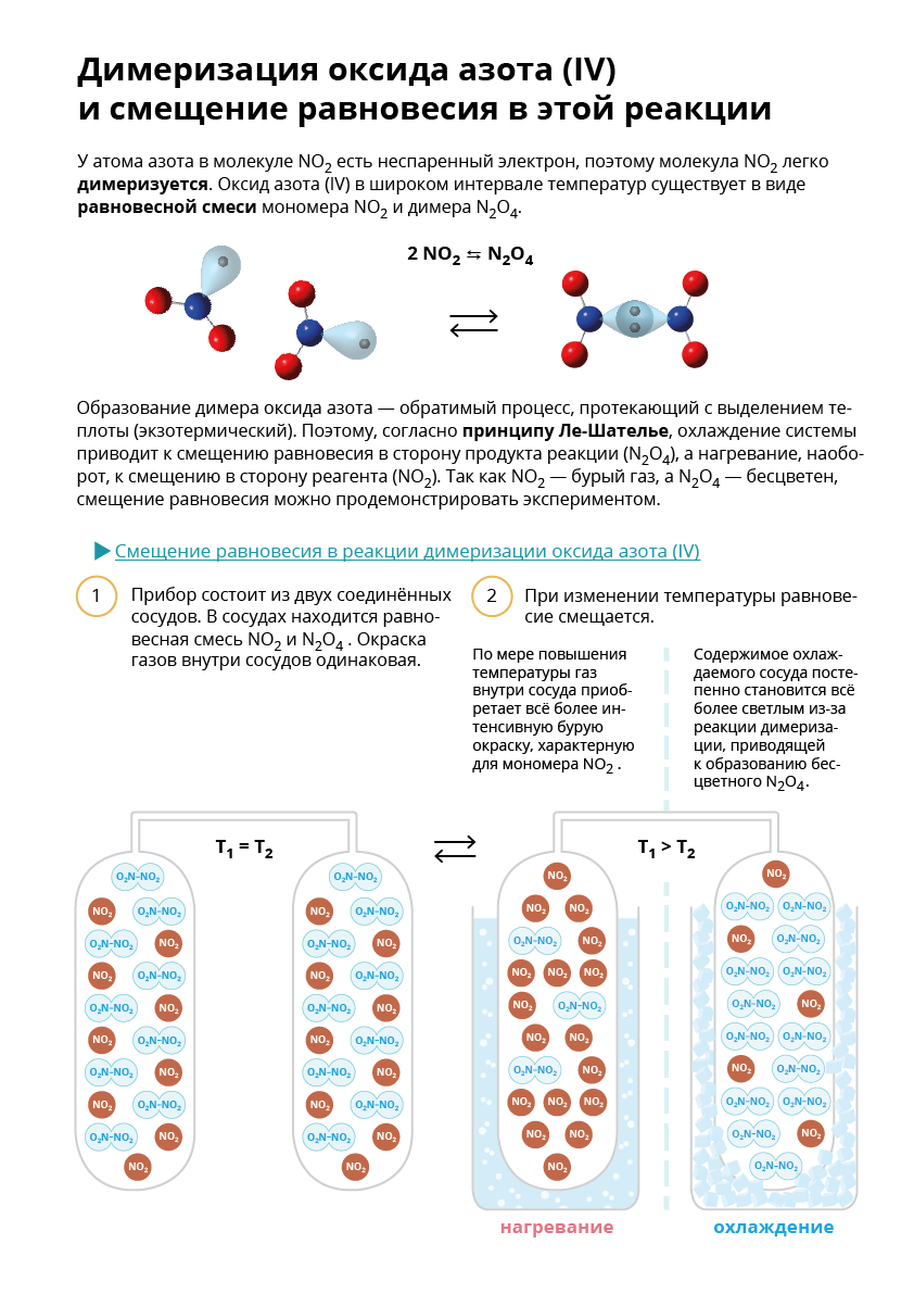 Реферат: Оксид азота(II): новые возможности давно известной молекулы