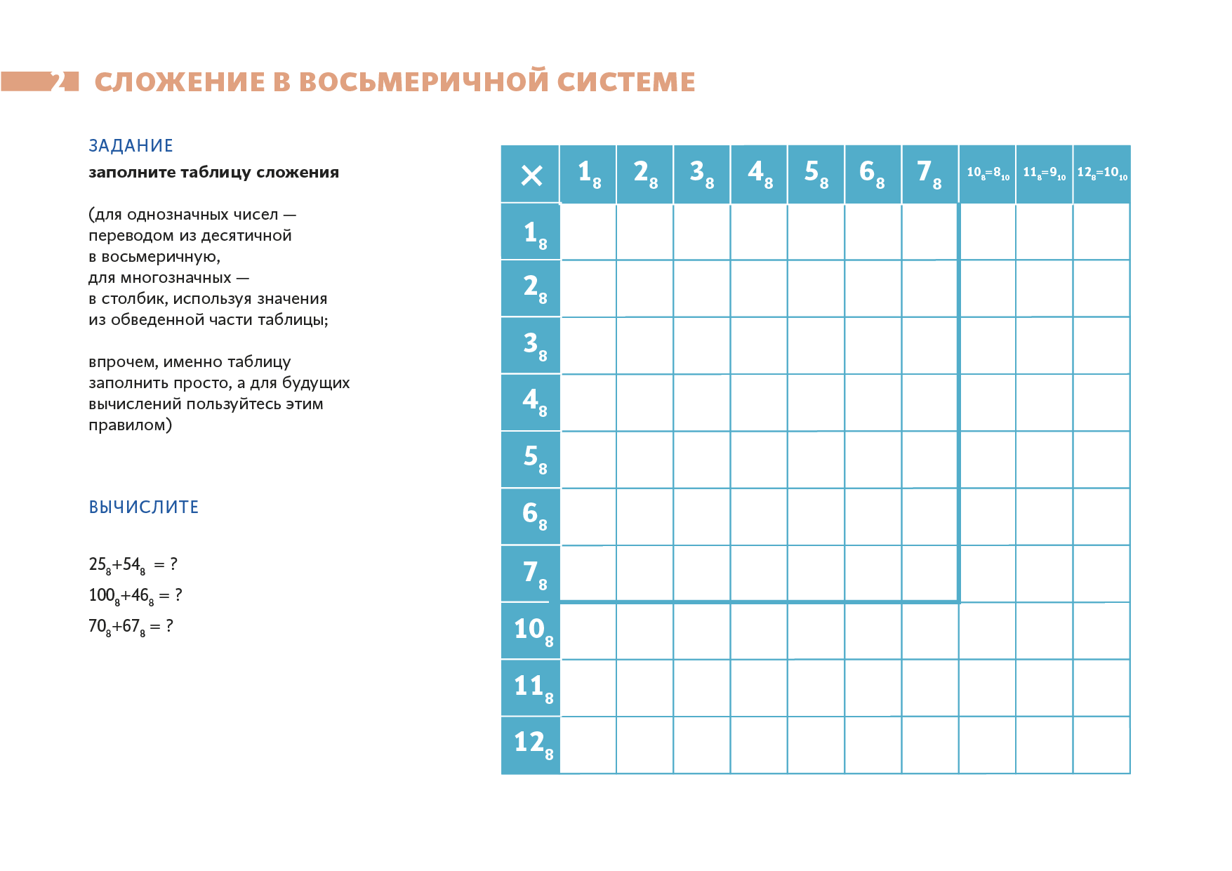 Калькулятор сложение систем