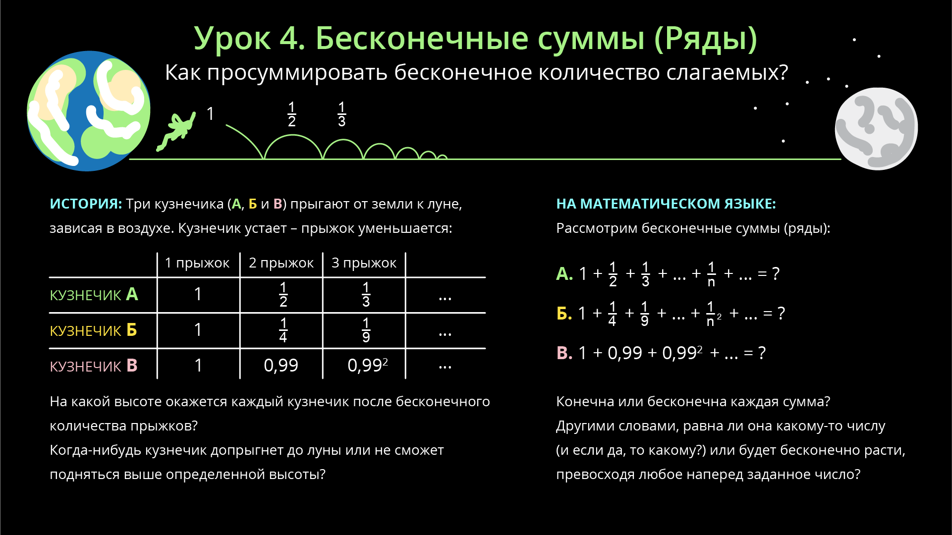 На схеме зала кинотеатра отмечены разной штриховкой места с различной стоимостью билетов а черным