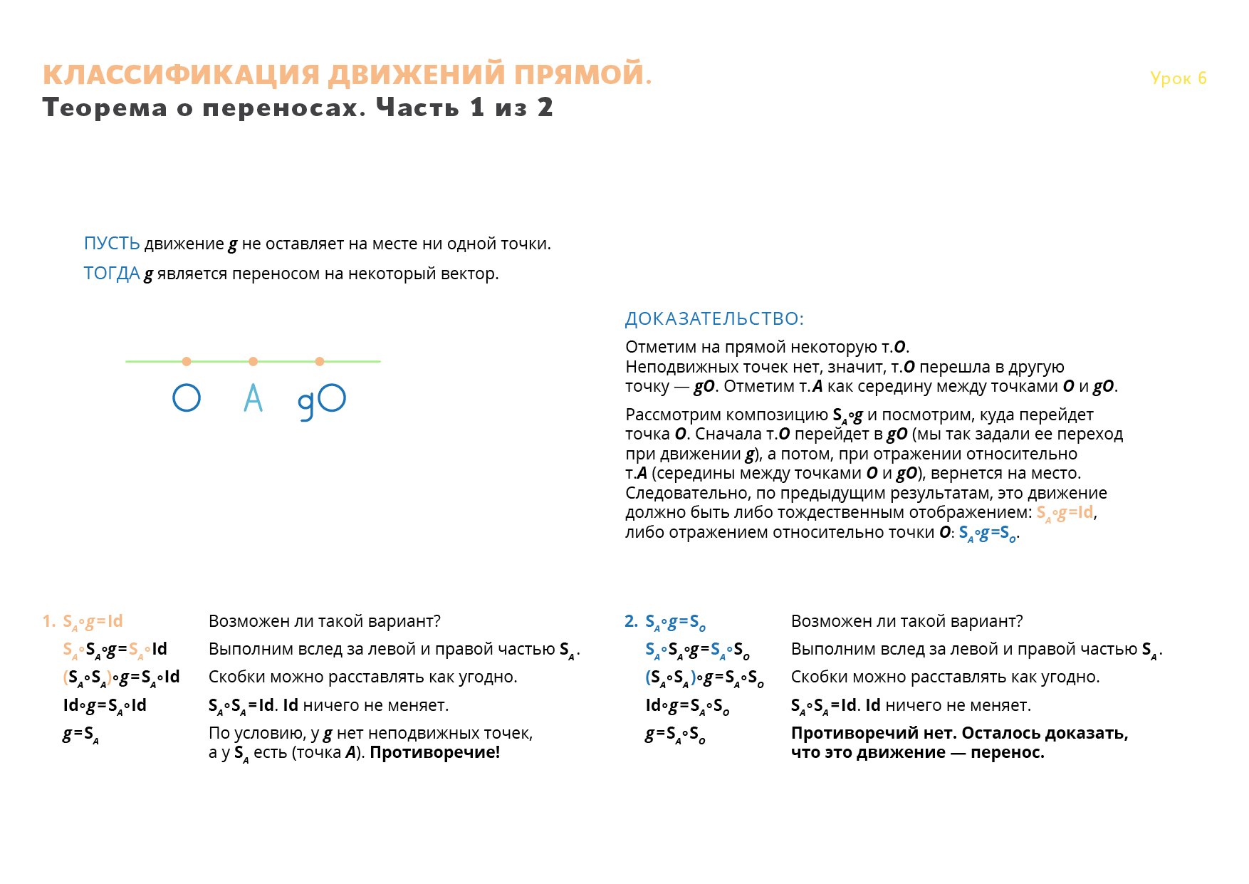 Теорема о переносах (Часть 1)