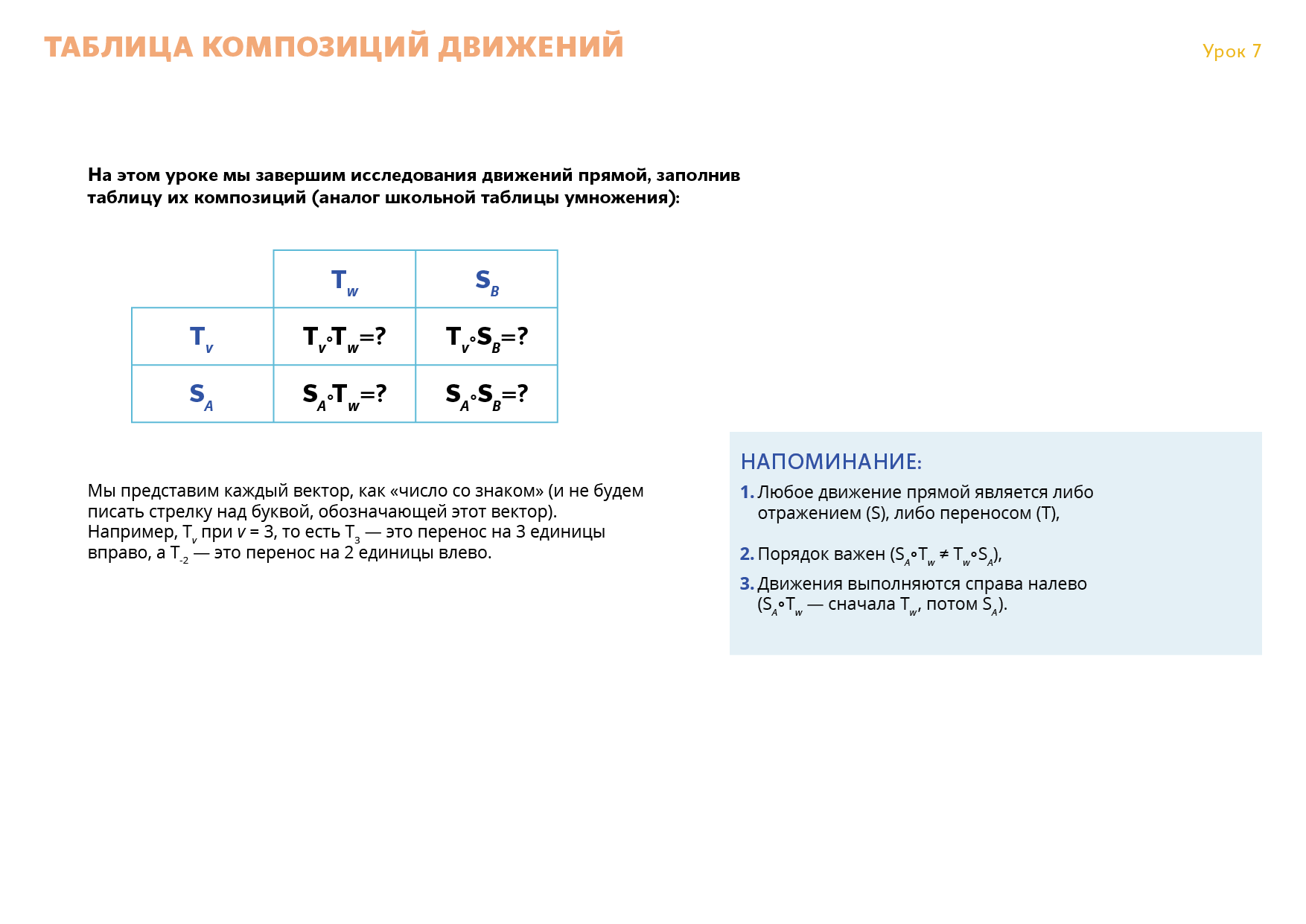 Таблица композиций