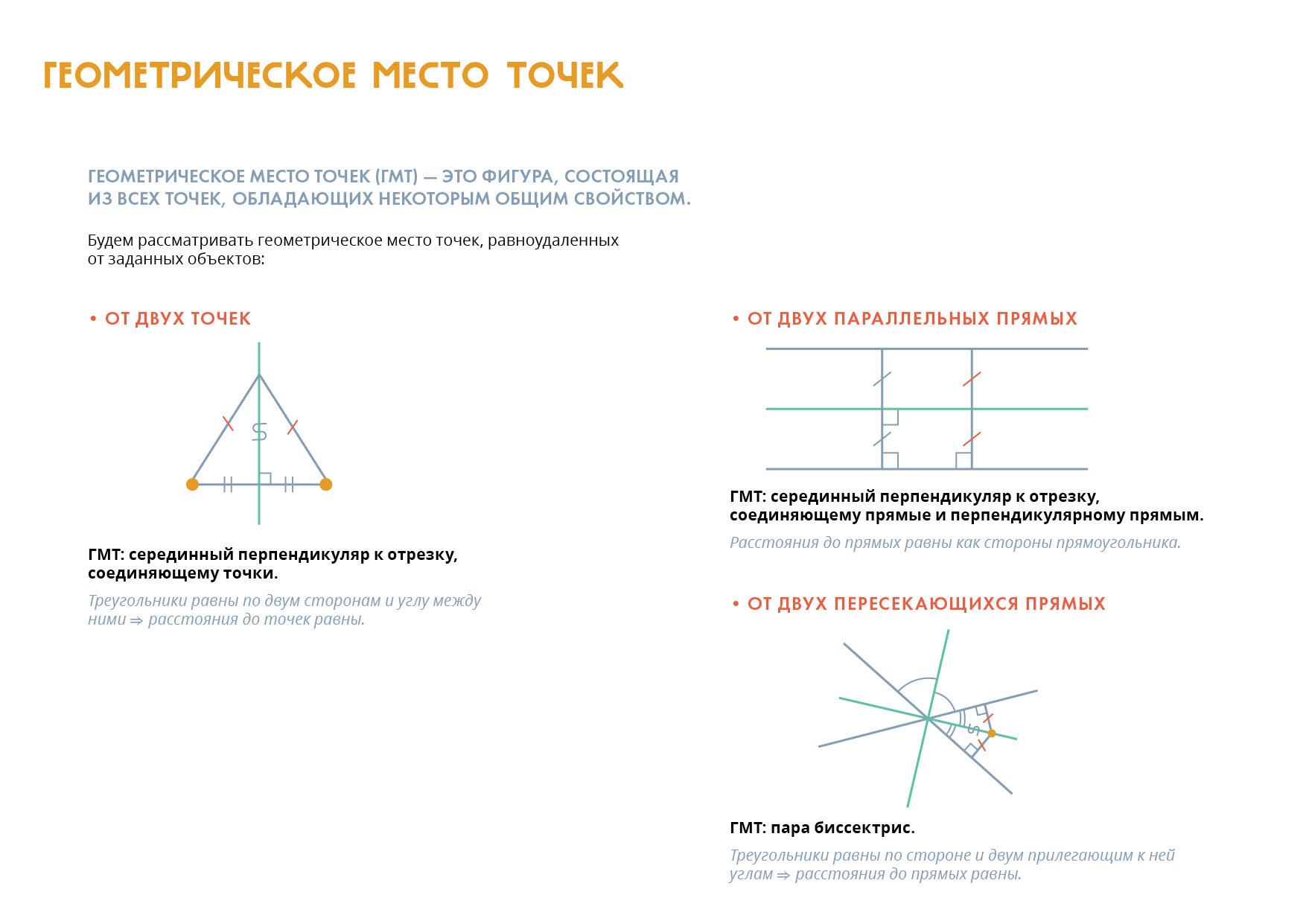 Геометрическое место точек презентация