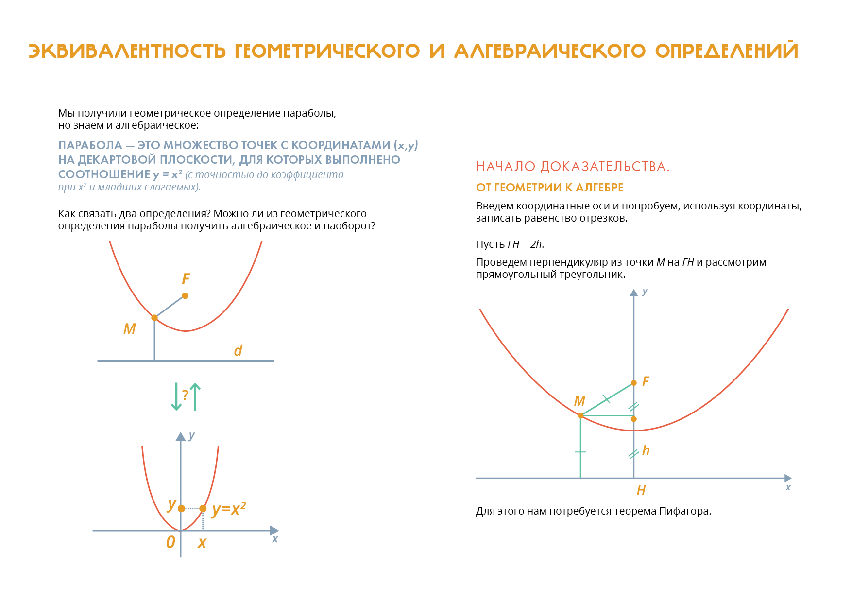 Условие эквивалентности схем