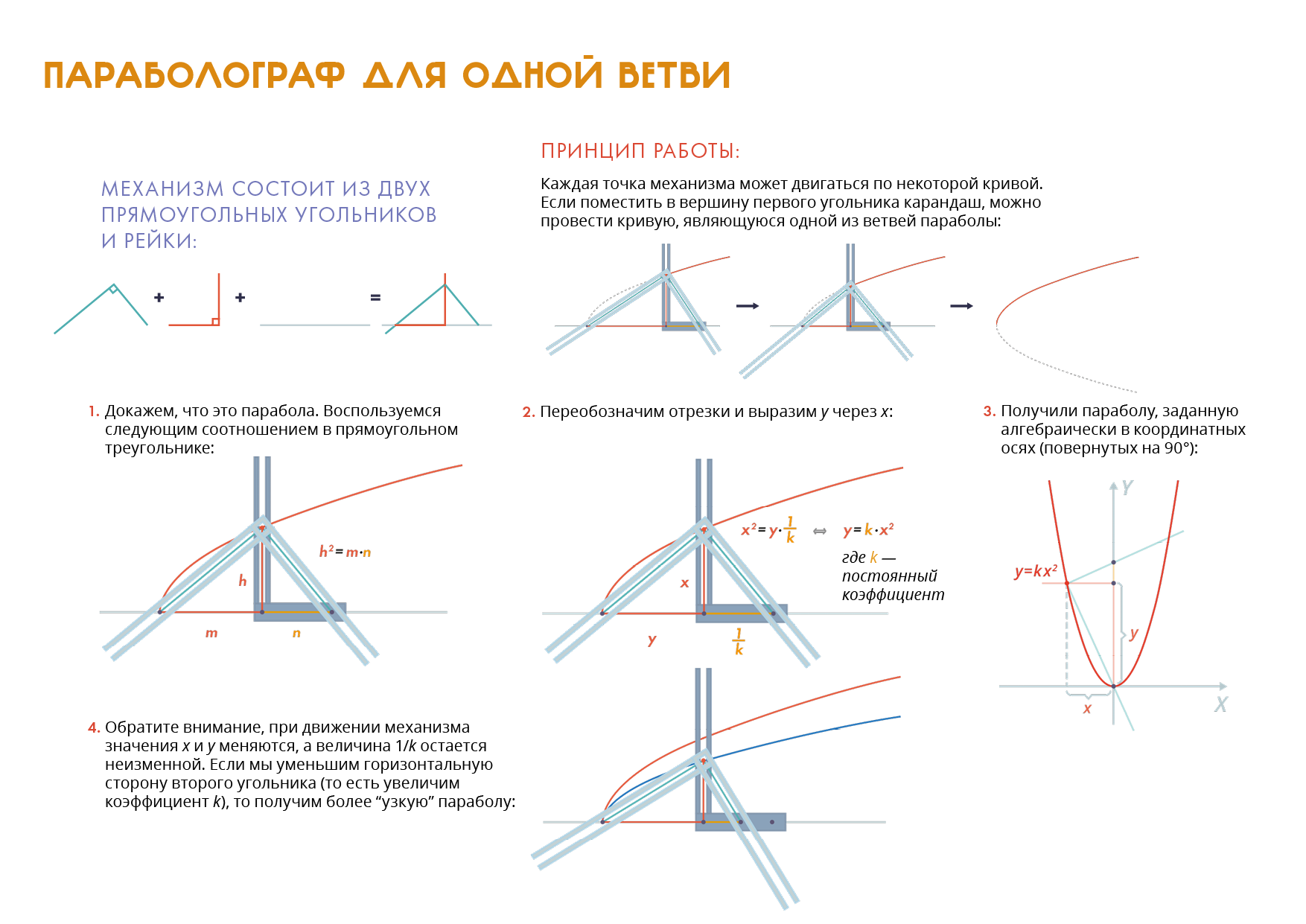 Криво провел