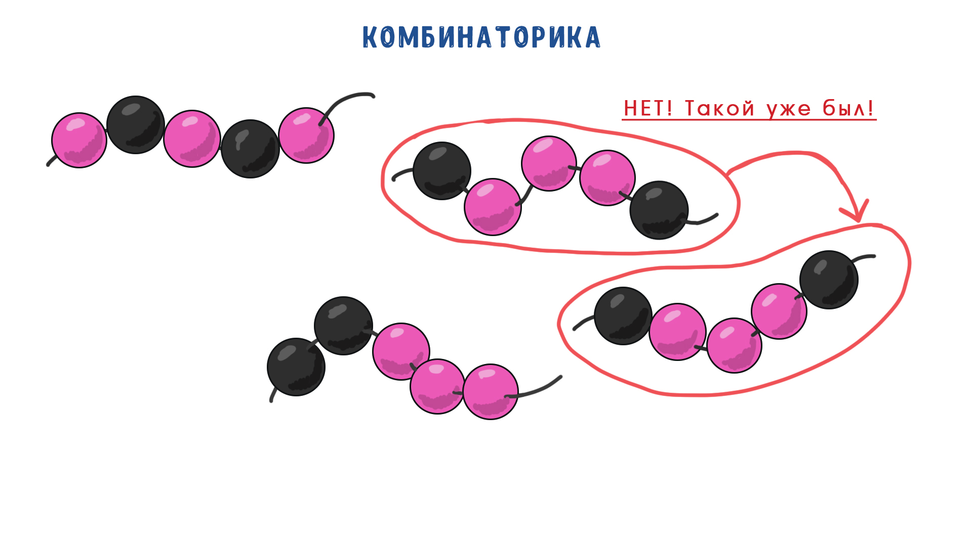 Комбинаторика проект 11 класс