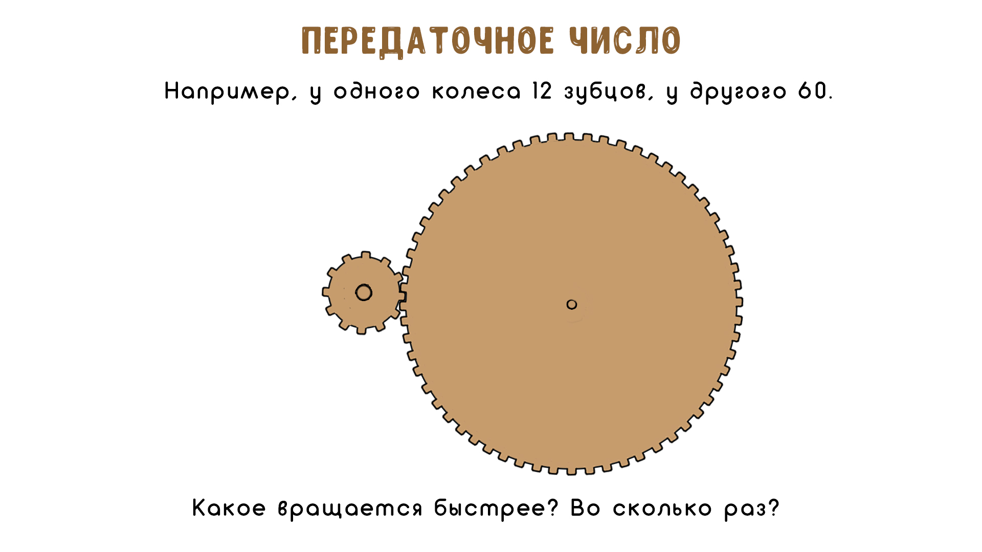 Передаточное число зубчатых передач изображенного на рисунке редуктора рекомендуется делать