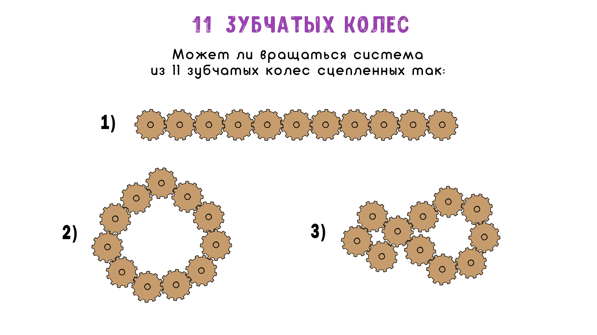 11 зубчатых колес