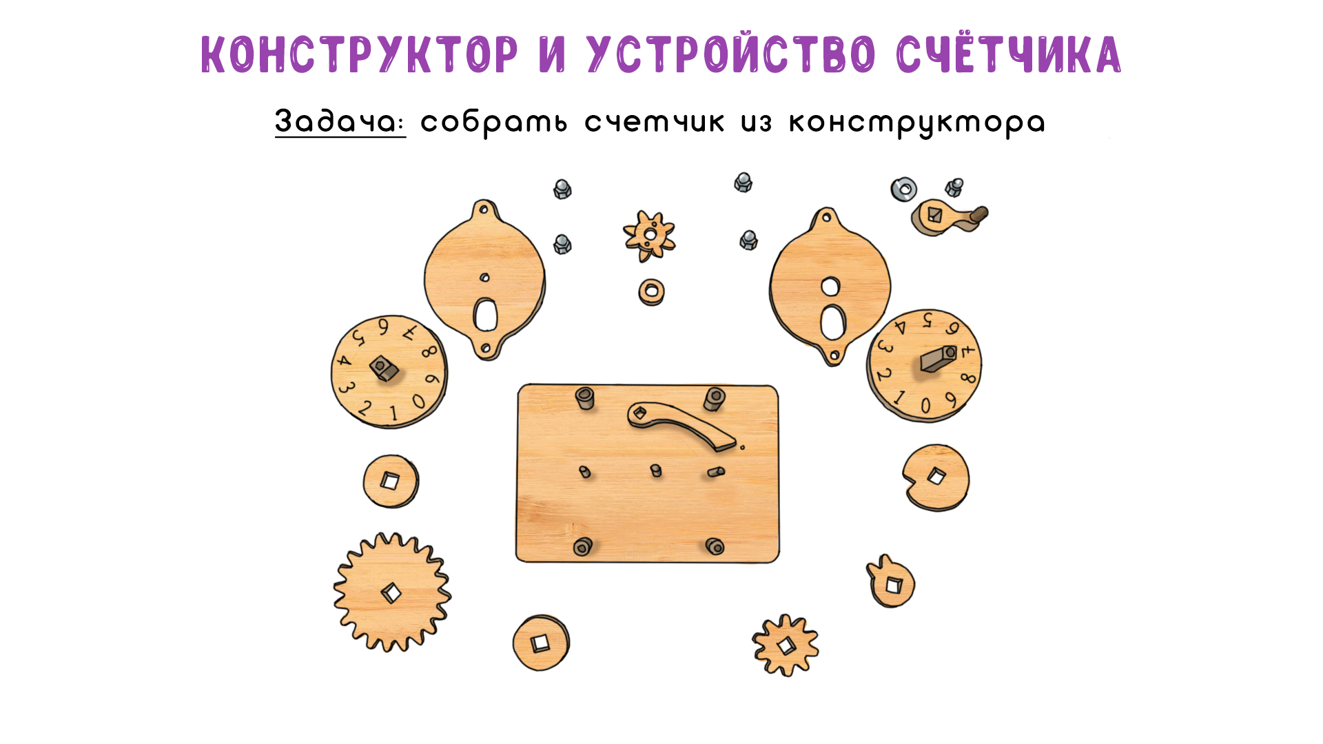 Конструктор и устройство счетчика — 1